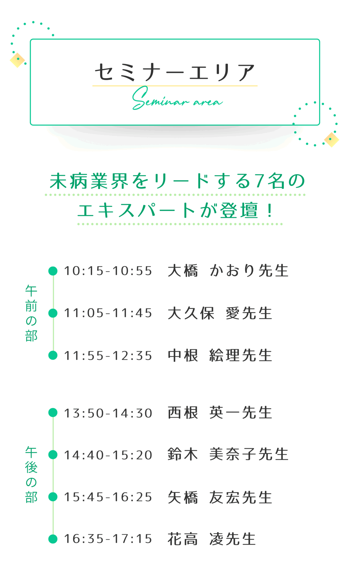 未病業界をリードする7名のエキスパートが登壇